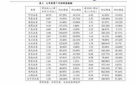 香烟价格表和图片,各大品牌价格对比与图片展示