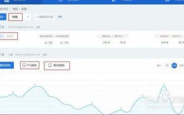 提高百度指数,“揭秘提升百度指数的策略与技巧”