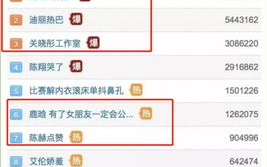 娱乐吃瓜爆料qq群微博,吃瓜群众QQ群、微博热议背后的真相！”